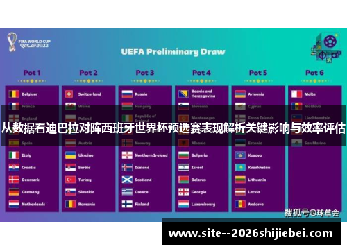 从数据看迪巴拉对阵西班牙世界杯预选赛表现解析关键影响与效率评估