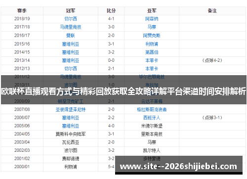 欧联杯直播观看方式与精彩回放获取全攻略详解平台渠道时间安排解析