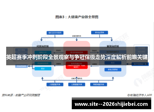 英超赛季冲刺阶段全景观察与争冠保级走势深度解析前瞻关键 英超赛季冲刺阶段全景观察与争冠保级走势深度解析前瞻关键