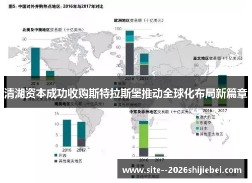 清湖资本成功收购斯特拉斯堡推动全球化布局新篇章 清湖资本成功收购斯特拉斯堡推动全球化布局新篇章