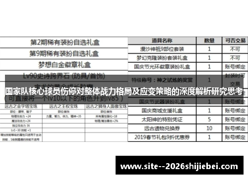 国家队核心球员伤停对整体战力格局及应变策略的深度解析研究思考 国家队核心球员伤停对整体战力格局及应变策略的深度解析研究思考